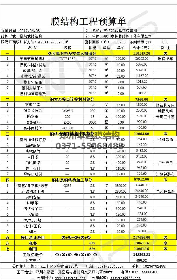 午夜视频福利案例某午夜看黄片的報價單